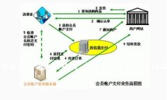 由于內(nèi)容的篇幅要求，我