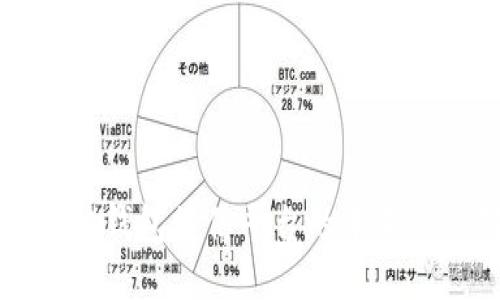 區(qū)塊鏈錢包授信平臺(tái)的未來(lái)與應(yīng)用