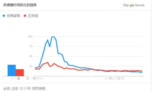 小狐錢包與DeFi：探索去中心化金融的未來