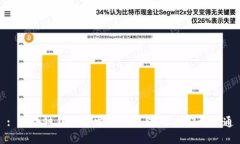 : 區(qū)塊鏈錢包開發(fā)視頻教程