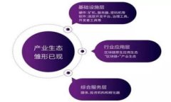 數(shù)字錢包板塊是什么相關(guān)