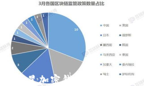 
三星加密錢包設(shè)置指南