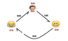 廈門數(shù)字錢包紅包提現(xiàn)指