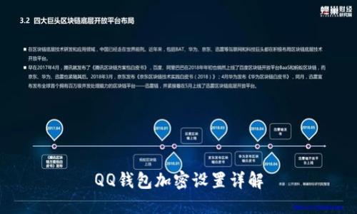 QQ錢包加密設置詳解