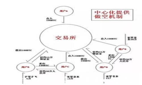 
小狐錢包被盜，該如何處理？