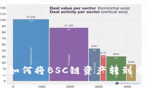 :小狐錢包如何將BSC鏈資產(chǎn)轉(zhuǎn)到幣安交易所