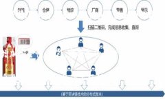 biao ti/biao ti小狐錢包被盜
