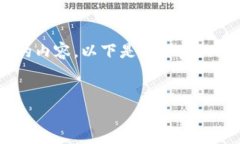 由于字數(shù)限制，我無法一