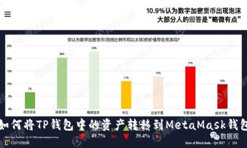 如何將TP錢包中的資產(chǎn)轉(zhuǎn)移到MetaMask錢包