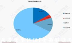 小狐錢包是否需要認(rèn)證？