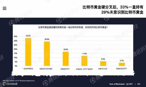 數(shù)字錢(qián)包商家推廣：提升銷售的新策略