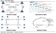 小狐錢包幣幣兌換詳解：