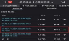 MetaMask一直轉(zhuǎn)圈怎么辦？解