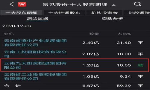 

MetaMask一直轉(zhuǎn)圈怎么辦？解決辦法與常見問題解析