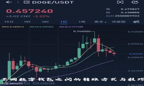不同數(shù)字錢包之間的轉(zhuǎn)賬方式與技巧
