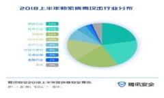   如何將小狐錢包中的US