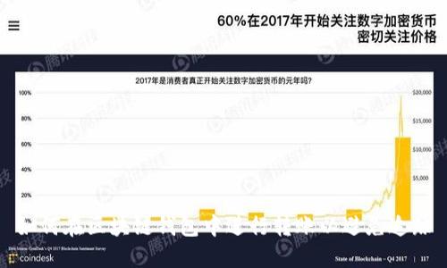 如何在區(qū)塊鏈錢包中進(jìn)行轉(zhuǎn)賬以避免追蹤