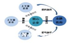 電腦上如何快速安裝小狐
